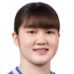 大藤沙月